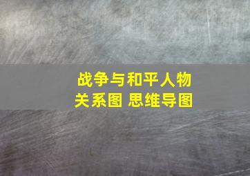 战争与和平人物关系图 思维导图